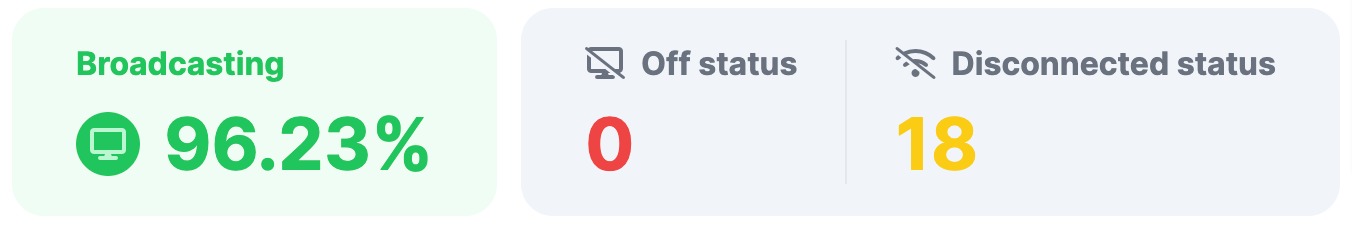 uptime_details.png